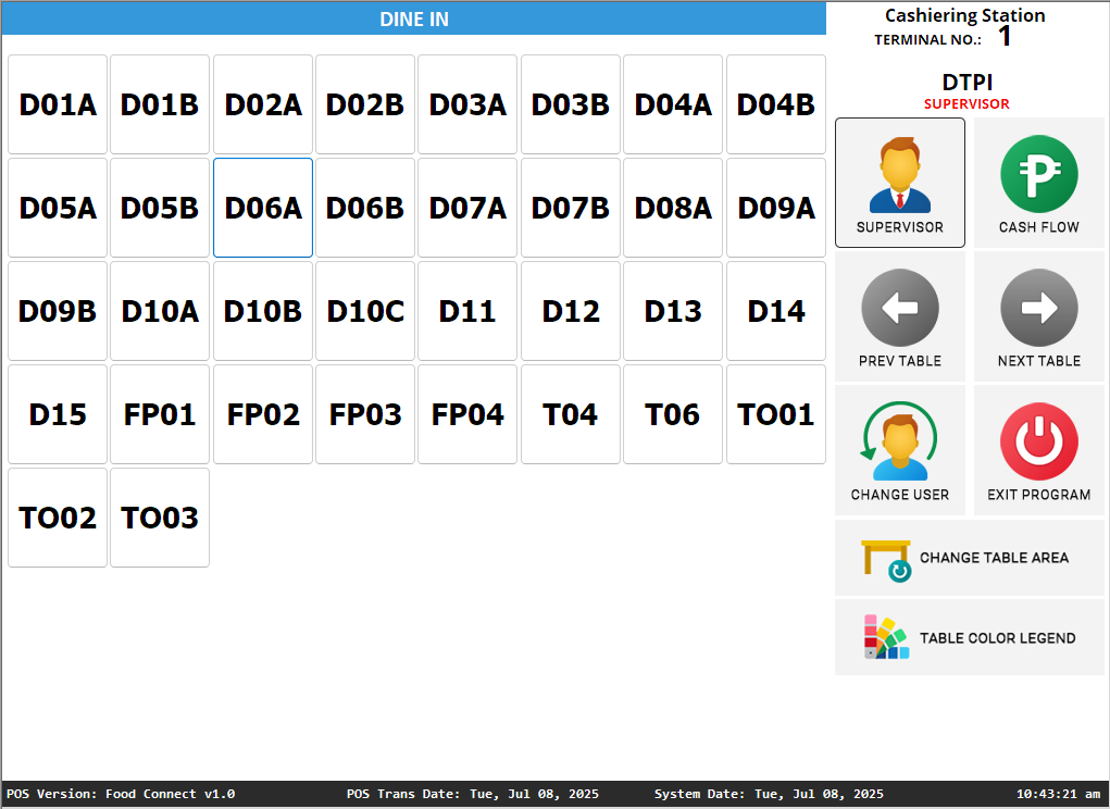 Food Connect Dashboard