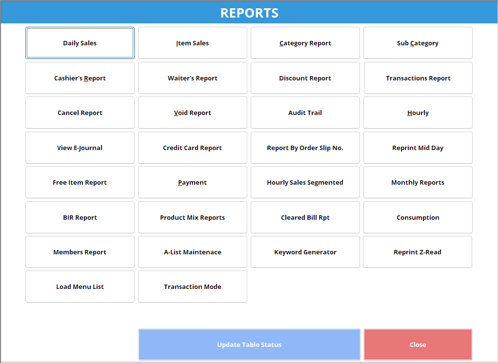 Food Connect Analytics